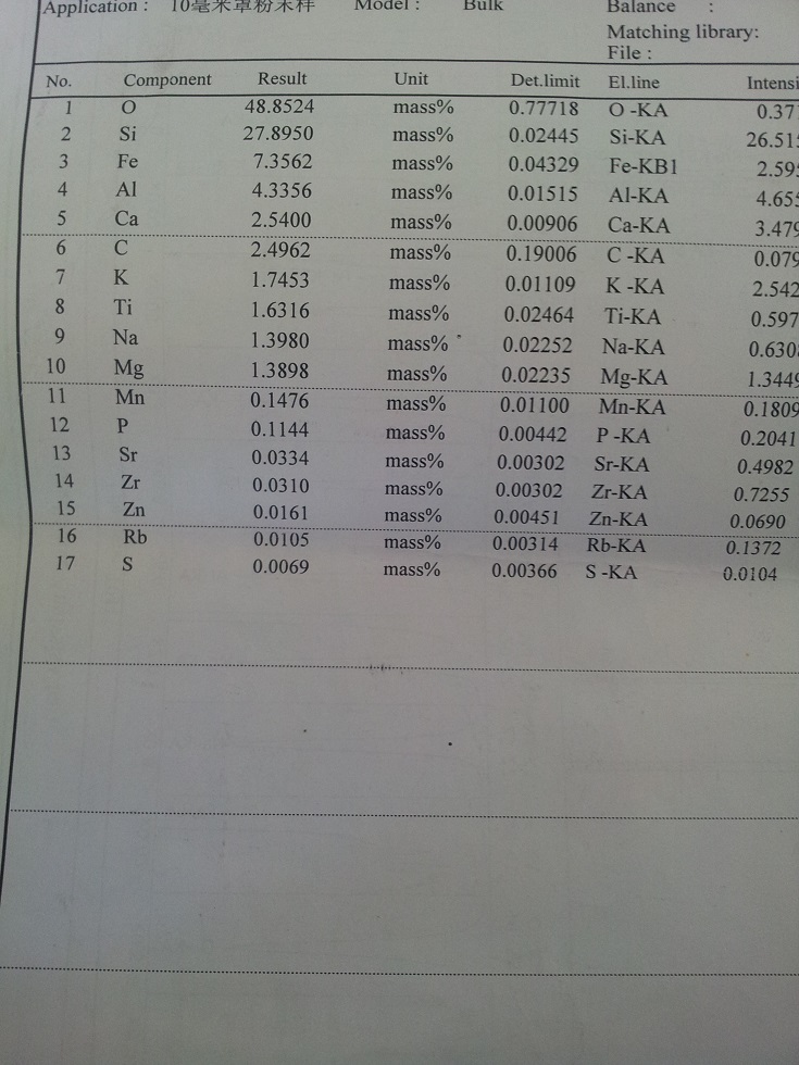 20140411_104136.jpg