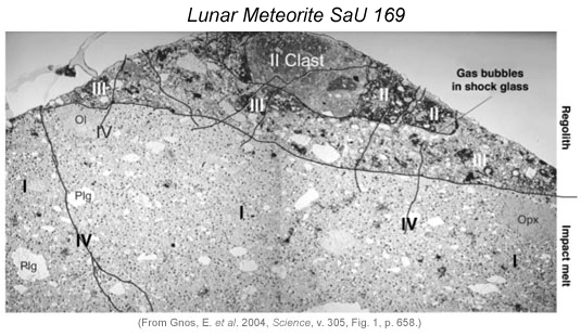 Gnos_fig1.gif