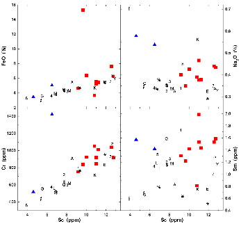 science-figure1-5a.gif