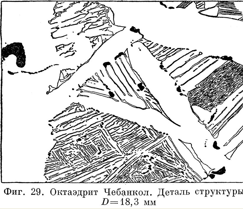 metCCCP-Fig029-Chebankol.jpg
