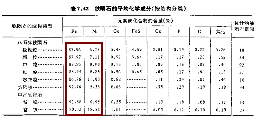 天体化学 (3).png