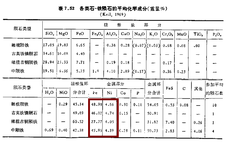 天体化学 (1).png