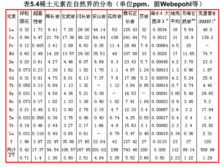 2345截图20220517131813.png