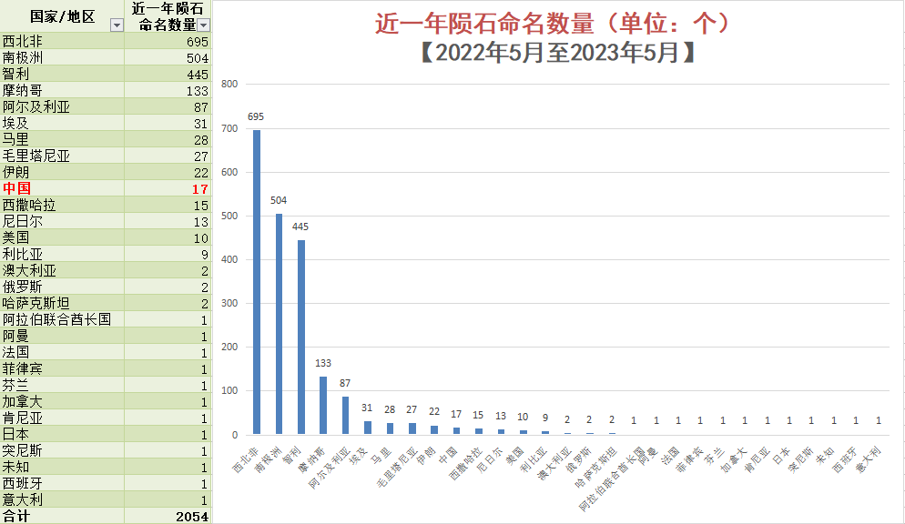 QQ图片20230601223408.png
